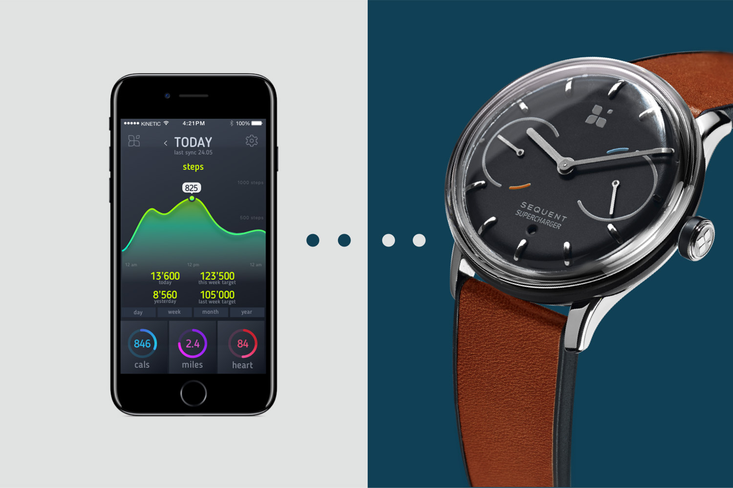 Fashion Smart watch Q98 wifi bluetooth 4.0 WCDMA GSM net