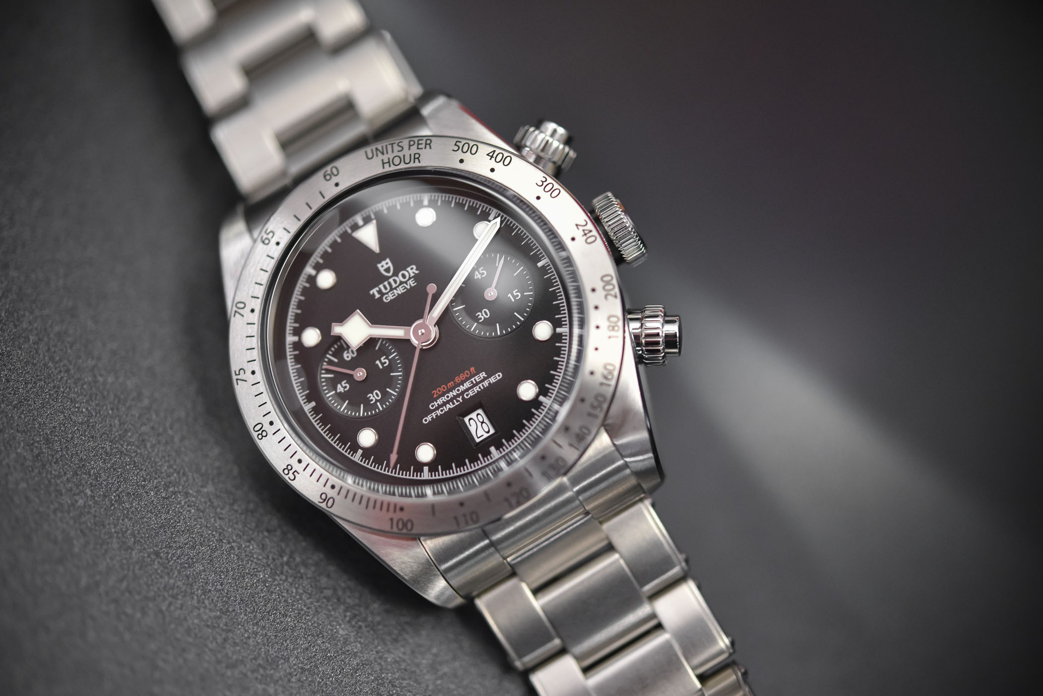 Review - Tudor Heritage Black Bay Chrono M79350 (Specs & Price)